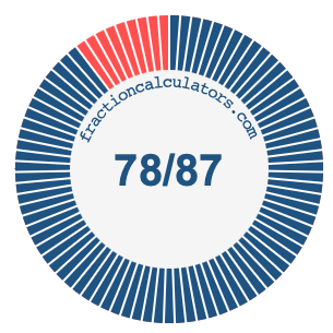 78/87 fraction on a pie chart