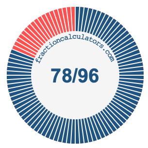 78/96 fraction on a pie chart
