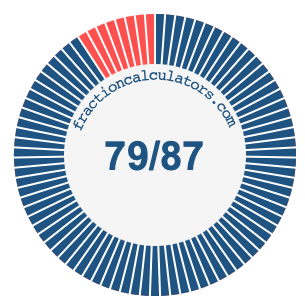 79/87 fraction on a pie chart