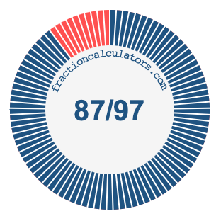 87/97 fraction on a pie chart