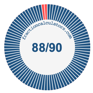 88/90 fraction on a pie chart