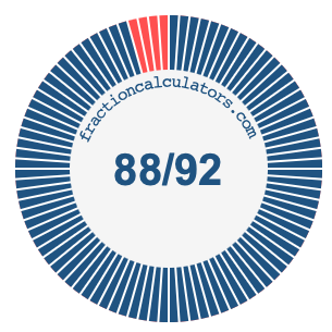 88/92 fraction on a pie chart