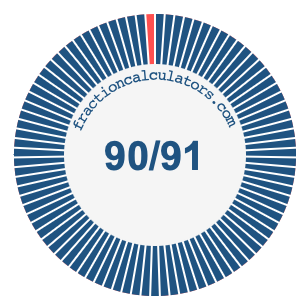 90/91 fraction on a pie chart