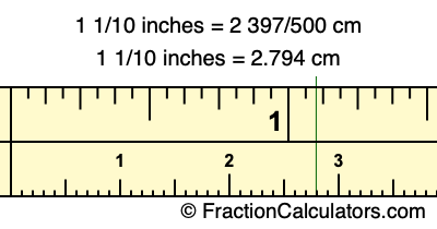 1 1/10 inches to cm