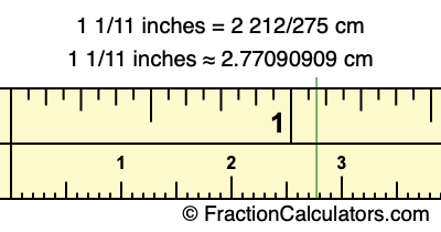 1 1/11 inches to cm