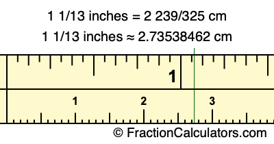 1 1/13 inches to cm