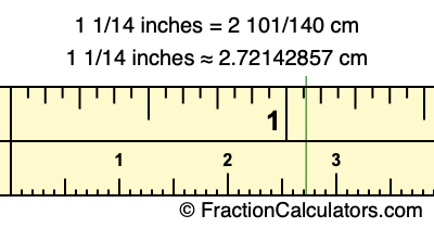 1 1/14 inches to cm