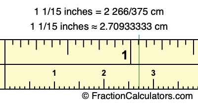 1 1/15 inches to cm