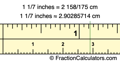 1 1/7 inches to cm
