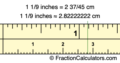 1 1/9 inches to cm