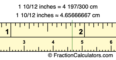 1 10/12 inches to cm