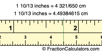 1 10/13 inches to cm