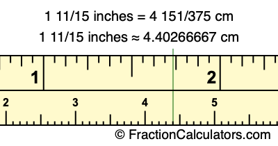 1 11/15 inches to cm