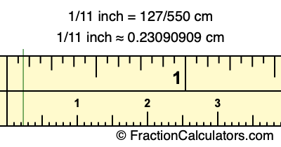 1/11 inch to cm