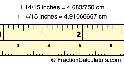 1 14/15 inches to cm