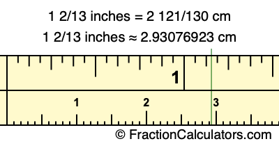 1 2/13 inches to cm