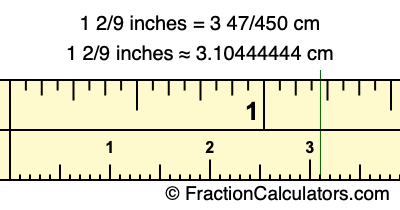 1 2/9 inches to cm
