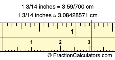 1 3/14 inches to cm
