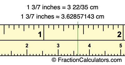 1 3/7 inches to cm