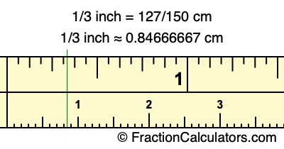 1/3 inch to cm