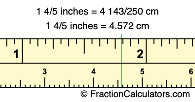 1 4/5 inches to cm