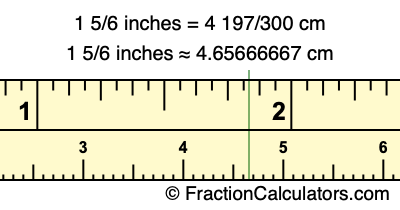 1 5/6 inches to cm