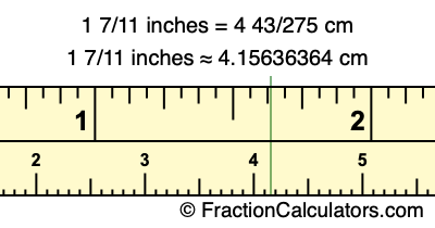 1 7/11 inches to cm
