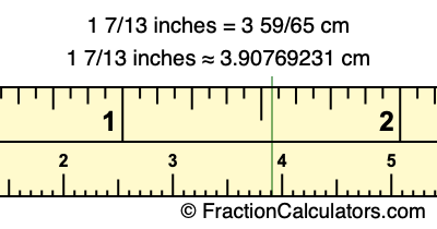 1 7/13 inches to cm