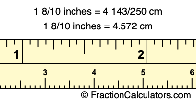 1 8/10 inches to cm