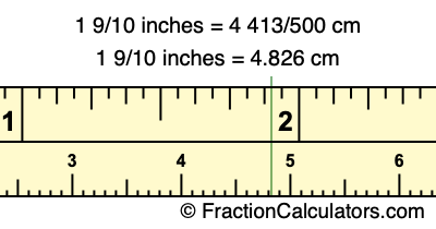 1 9/10 inches to cm