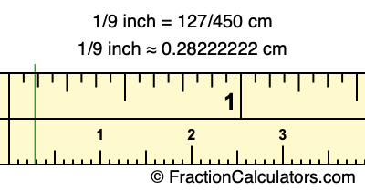 1/9 inch to cm