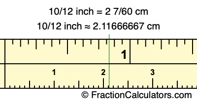 10/12 inch to cm