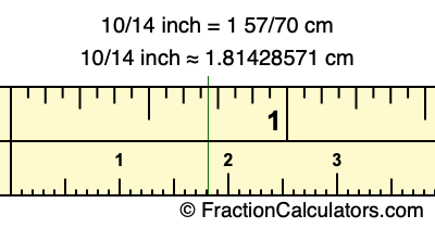 10/14 inch to cm