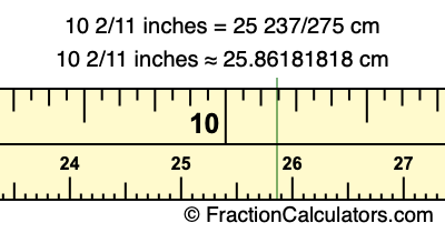 10 2/11 inches to cm