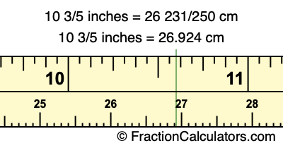 10 3/5 inches to cm