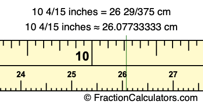 10 4/15 inches to cm