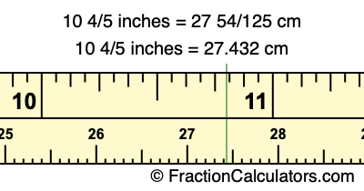 10 4/5 inches to cm