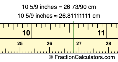 10 5/9 inches to cm