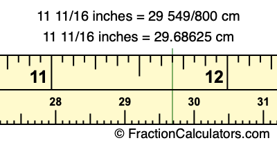 11 11/16 inches to cm