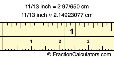 11/13 inch to cm