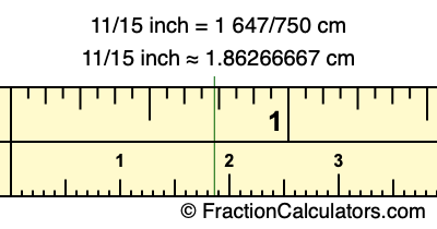 11/15 inch to cm