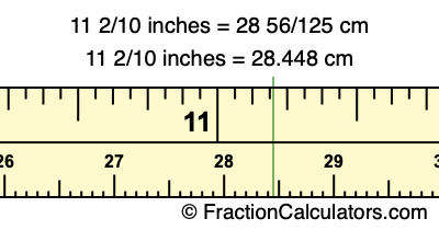 11 2/10 inches to cm