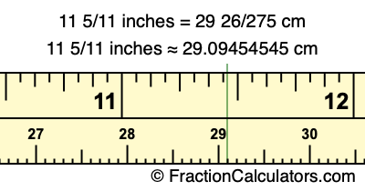 11 5/11 inches to cm