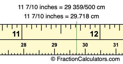 11 7/10 inches to cm