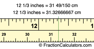 12 1/3 inches to cm