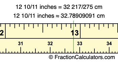 12 10/11 inches to cm