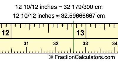 12 10/12 inches to cm