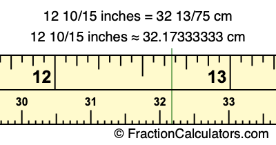 12 10/15 inches to cm
