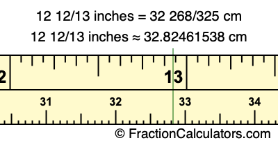 12 12/13 inches to cm