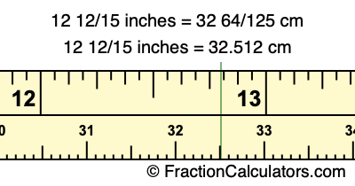 12 12/15 inches to cm